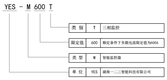 BC贷·官方(中国)_公司6348