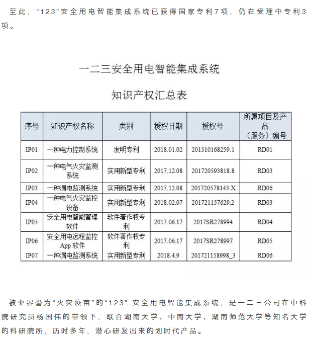 BC贷·官方(中国)_活动4836