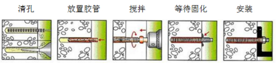 BC贷·官方(中国)_活动9127